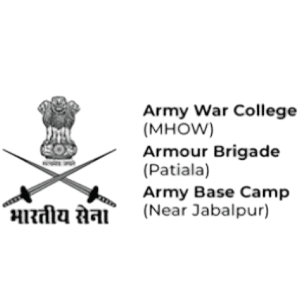 Indian Army